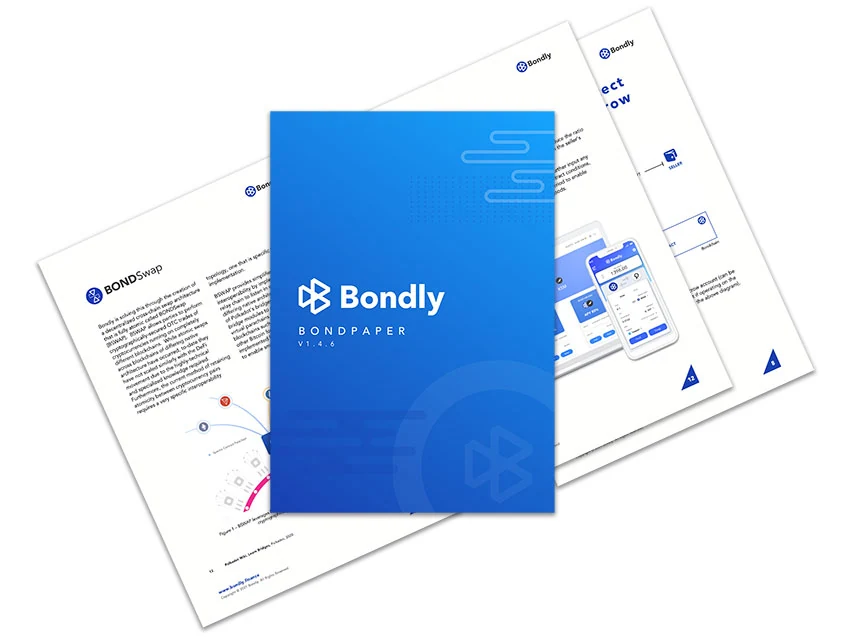 bondly wp layout